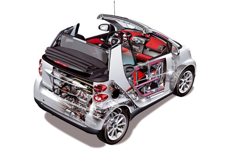 2008 Smart Fortwo Coupe Technology Picture